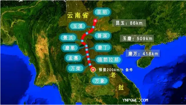 黃金大通，中老鐵路